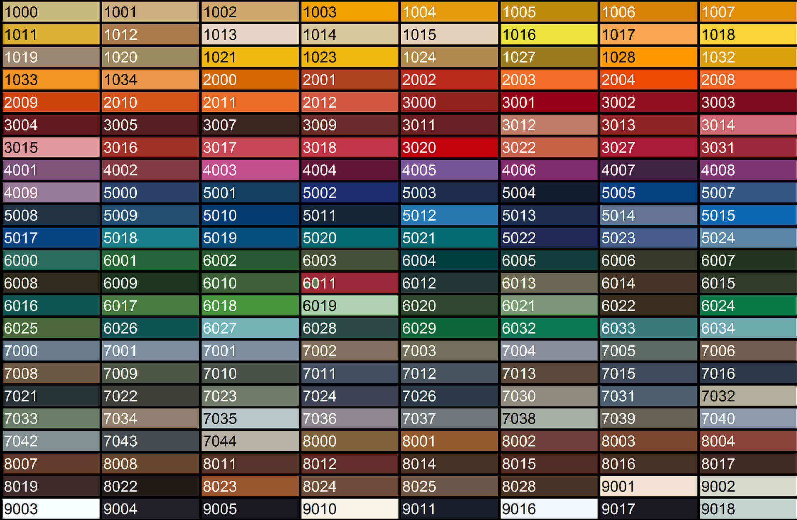 таблица цветов для покраски стекла